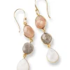 Granted Peach Moonstone Labradorite Moonstone GP korvakorut
